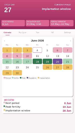 Eos — Period & Cycle Tracker Screenshot 0