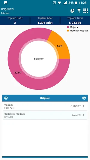 G-Report Mobile Screenshot 3