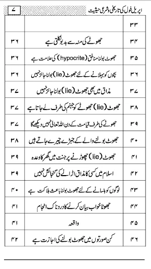 April Fool Haqeeqat Screenshot 2