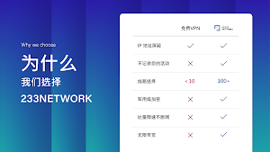 233 Network Screenshot 2
