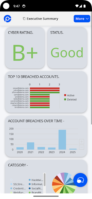 ConnectProtect Screenshot 3