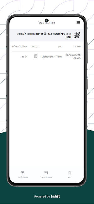 Lightricks Lunch Screenshot 2