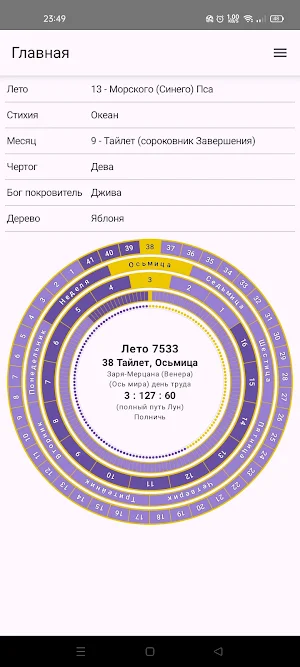 Славяно-Арийский Календарь. Screenshot 1