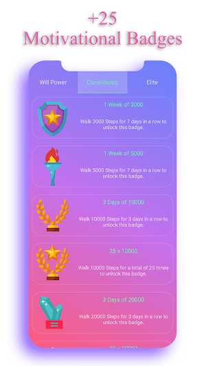 EasyFit Step Counter - Pro Screenshot 1