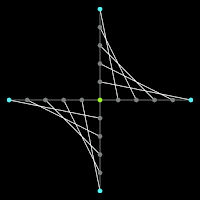 Beautiful Line - Maths is fun