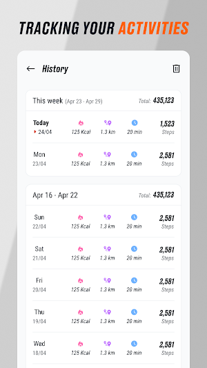 Step counter: Healthcare Check Screenshot 2