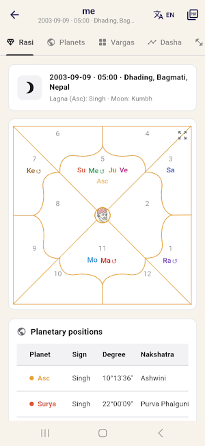 Astro Baje Screenshot 1