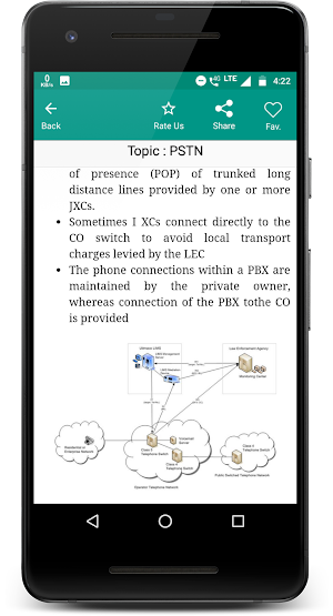Wireless Communications screenshot 6