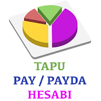 Hisseli Tapu Pay Payda Hesapla
