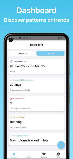 PEM Diary - ME/CFS Crash Log Screenshot 3