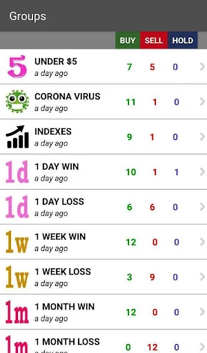 Penny Stocks Trading Scans Screenshot 0