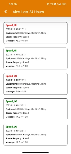 Centrisys-Net Screenshot 3