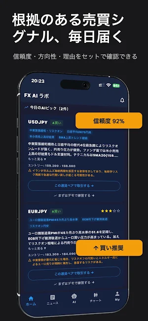 FX AI ラボ｜AI分析・チャット・デモトレード Screenshot 2
