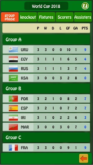 Top Scorer 3: World Champion Screenshot 1