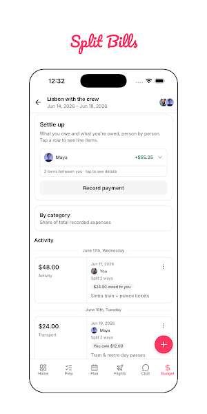 Cotravel: Adventure Together Screenshot 2