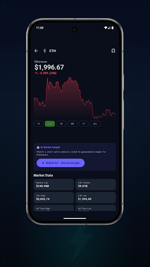 BitAlert - Crypto Tracker Screenshot 2