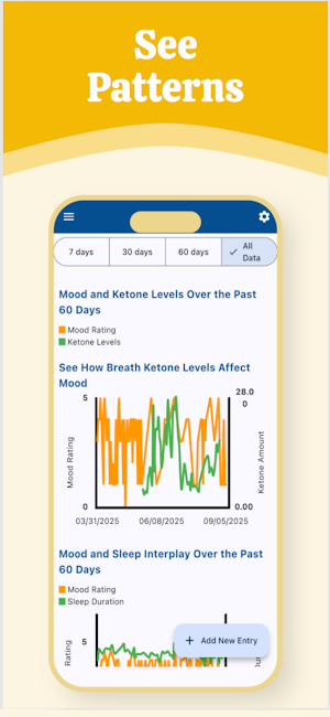 MetaMood Screenshot 1