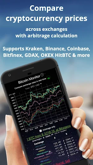 Bitcoin Monitor (Price Tracker & Arbitrage Info) Screenshot 0