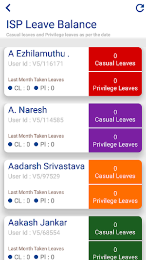 Eureka Hierarchy Screenshot 0