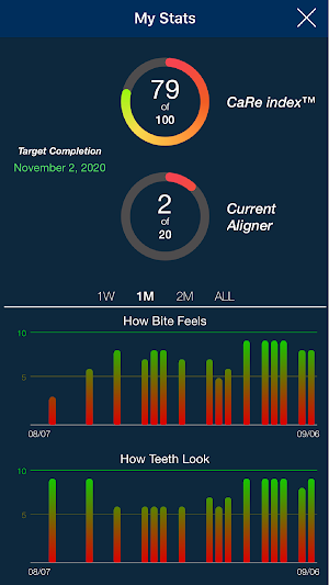 Ezclear Aligners Screenshot 3