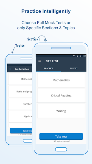 Jharkhand Nursing Mock Tests Screenshot 2
