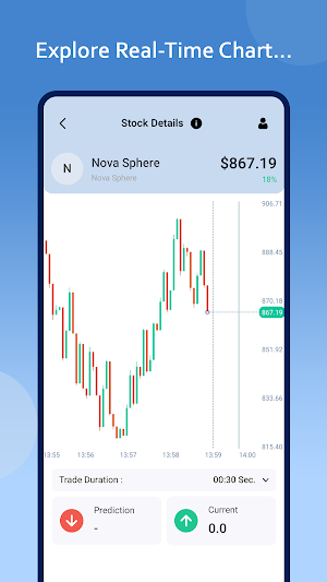 Zero Invest Mobile Trading Screenshot 3