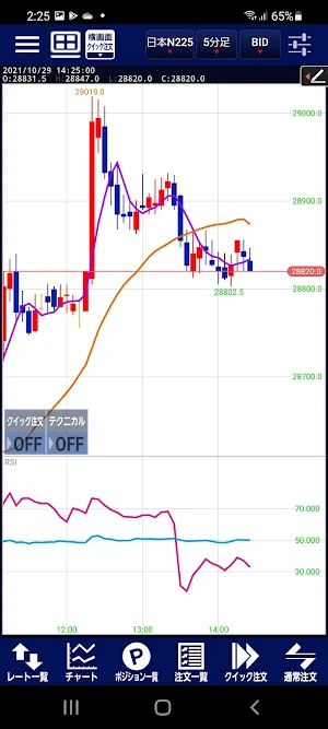 LION CFD Android Screenshot 0