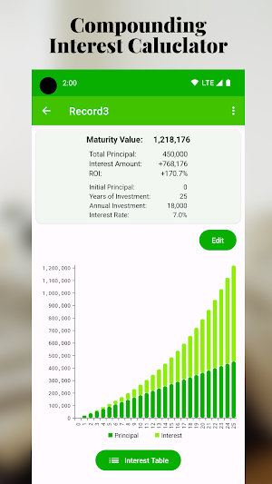Accumulate+: Compound Interest Screenshot 0
