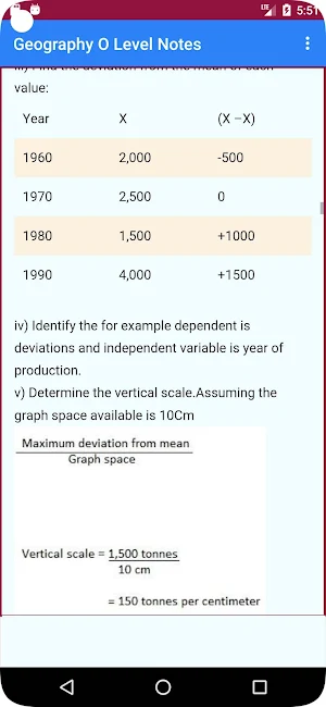 O Level Geography Notes screenshot 5