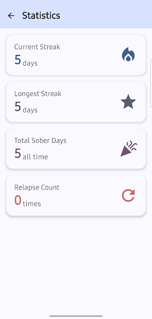Sobryx - Sobriety Tracker Screenshot 2