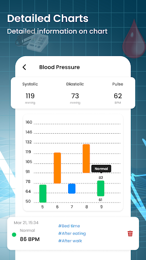 Blood Pressure Tracker Screenshot 2