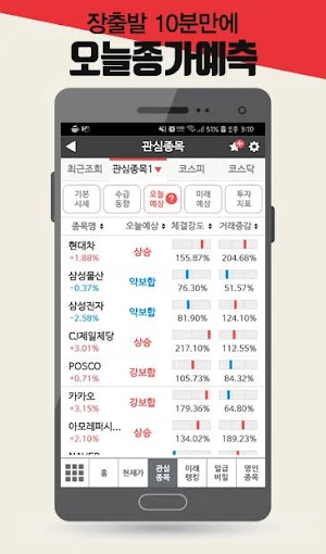 미래주가 (주식 증권 미래주가 예측) Screenshot 0