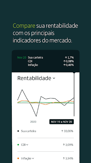 íon Itaú – Plataforma de Investimentos Screenshot 1