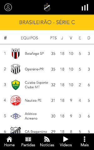 ABC Futebol Clube Screenshot 2