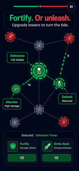 Triarch: Orbital Conquest RTS Screenshot 2