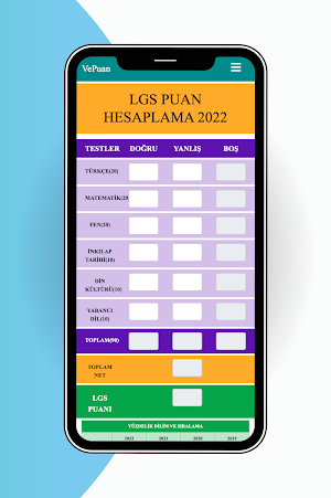 LGS Puan ve Yüzdelik Hesaplama Screenshot 1