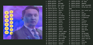 Bahrom Nazarov Qo'shiqlar 2022 Screenshot 2