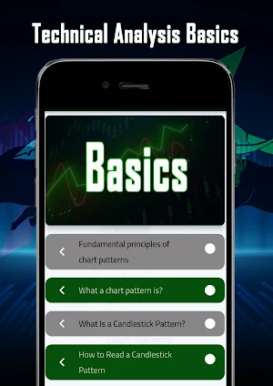 profitable trading patterns Screenshot 3