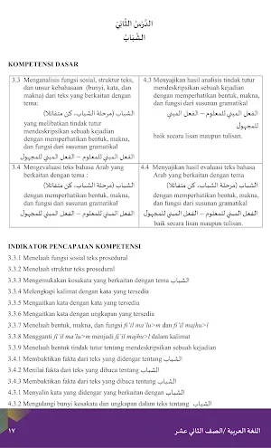 Bahasa Arab MA Kelas XII 2020 Screenshot 3