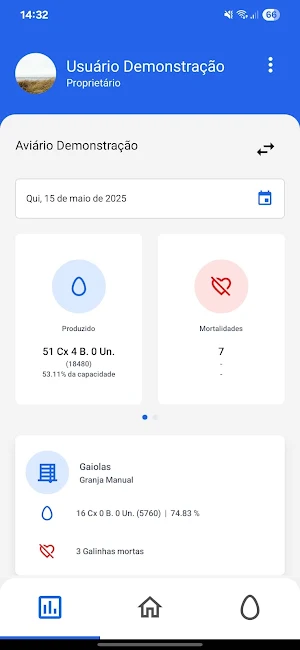 Avetech Screenshot 3