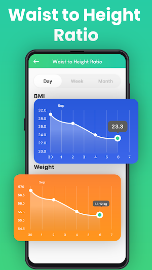 BMI BMR & Body Fat Calculator Screenshot 3