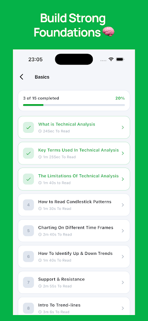 Part of Trading Screenshot 3
