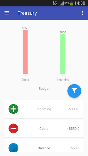 Treasury Screenshot 3