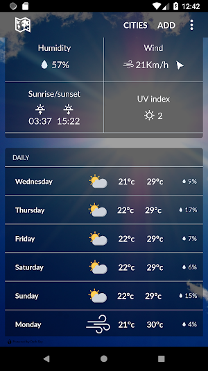 Tanzania Weather Screenshot 1