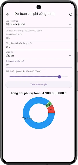 Xây dựng Lâm Thịnh Phát Screenshot 1