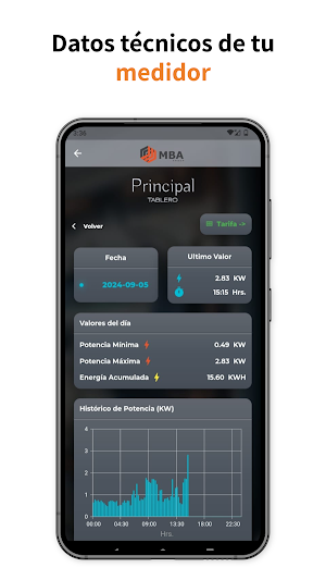 Sigeen MBA Screenshot 2