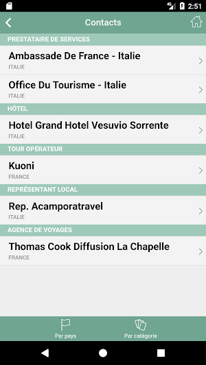 Donatello Screenshot 2