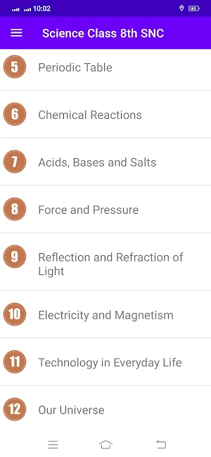 Science Class 8th SNC Textbook Screenshot 1