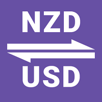NZD to USD