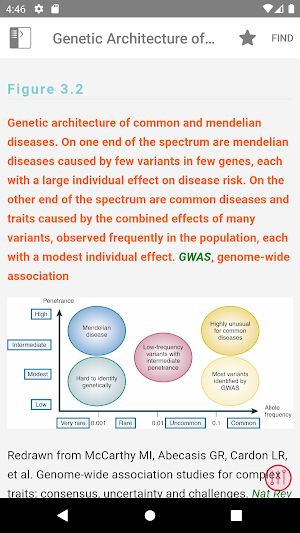 Williams Textbook of Endocrinology Screenshot 2
